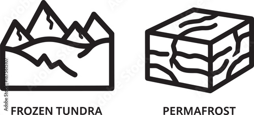 Frozen Tundra Landscape and Permafrost Soil Layer Icons for Arctic Geography and Environmental Studies