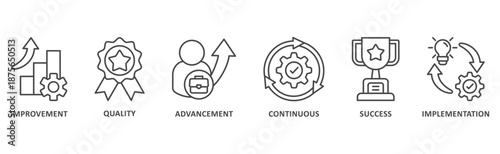 Kaizen banner web icon illustration with icon of progress, continuous, improvement, quality, success, implementation