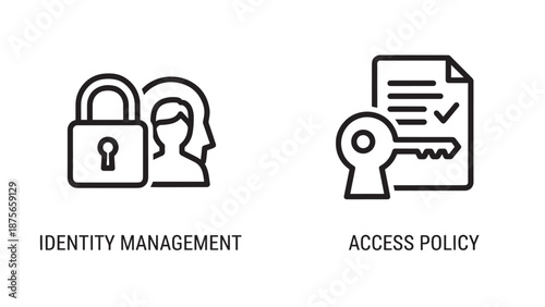 Identity management lock and access policy key icons for security, privacy, and user control.