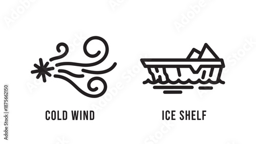 Set of two icons: stylized cold wind blowing with starburst and icy landscape with floating ice shelf on water.