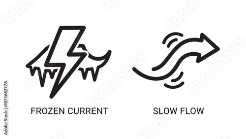 Set of weather icons: a jagged bolt representing frozen current and curved lines showing a slow flow or gentle breeze.