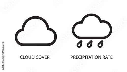 Weather forecast icons for overcast cloud cover and rain precipitation rate