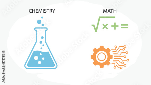 Icons representing chemistry and mathematics, featuring a flask and mathematical symbols.