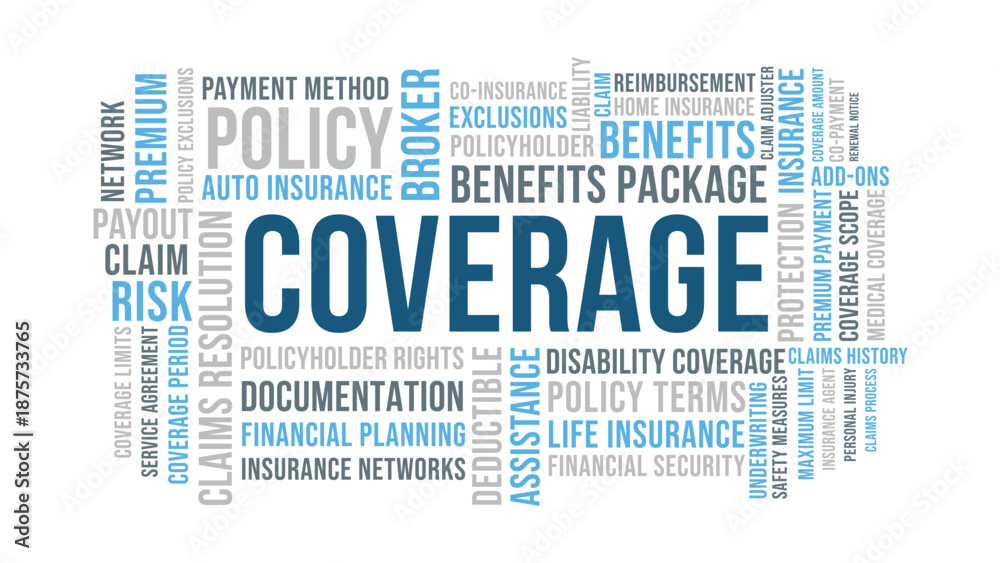 Fototapeta premium Coverage Word Cloud Coverage, Insurance Policy Benefits Typography White Background