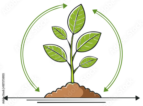 Green plant growing from soil with circular arrows symbolizing environmental growth and life cycle illustration