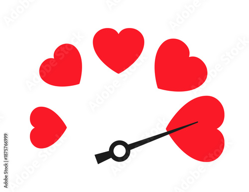 Measuring love icon. Love meter. Scale with arrow and heart shape icons. indicator design element with set hearts