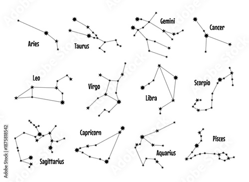 Set of zodiac constellation sign. Astrology vector illustration
