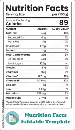 Nutrition facts, Supplement facts, Vitamin facts, Nutrition facts template, Editable nutrition label template, nutritional value, nutrition list, information label, food calories nutrition facts
