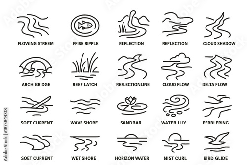River Landscape Icons. Line style icons of River Landscapes: flowing stream, stone bank, fish ripple, mountain source, river bend,