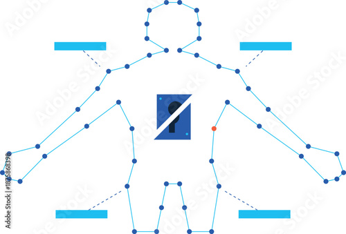 Human factor vulnerability vector