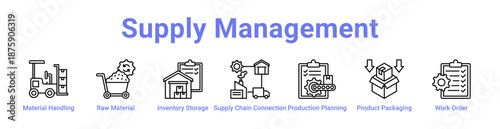 Supply Management Icon Banner and Collection