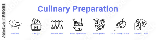 Culinary Preparation Icon Banner and Collection