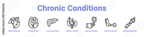 Chronic Conditions Icon Banner and Collection