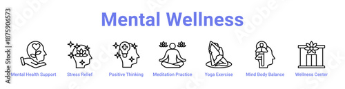 -Mental Wellness Icon Banner and Collection