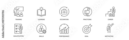 On The Job Training (OJT) icon set containing training, learning, occupation, practicing, career, qualification, skills, performance, goal and motivation vector icons