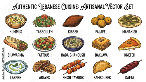 Assorted Lebanese Cuisine Dishes and Ingredients Displayed in a Vibrant Flat Lay Arrangement