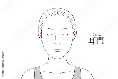 耳門（じもん）のツボのイラスト素材
