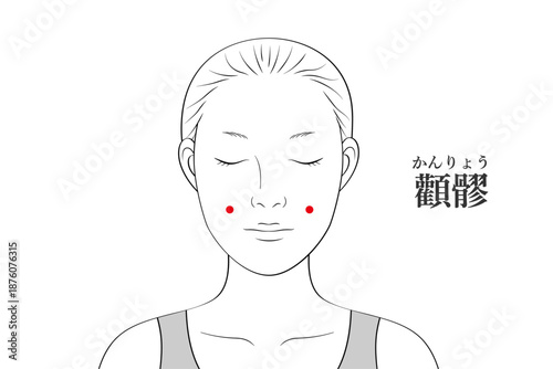 顴髎（かんりょう）のツボのイラスト素材