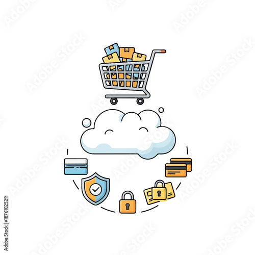 Illustration of a shopping cart filled with boxes on a cloud with security icons and payment symbols around it.