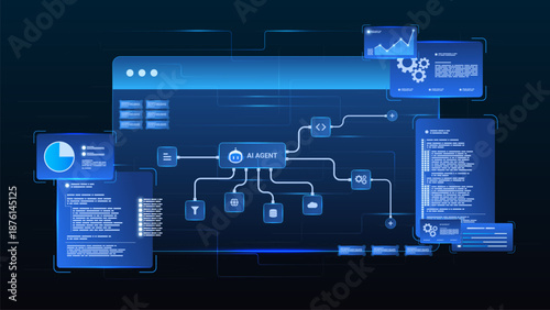 AI workflow automation artificial intelligence. ai agent network diagram dashboard system processing flow with automation pipelines, analytics dashboards, code modules and automation system.