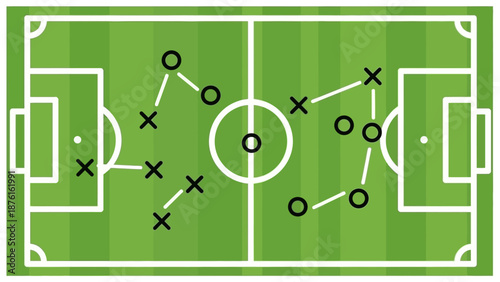 Soccer Strategy Board - Tactics and Game Plan