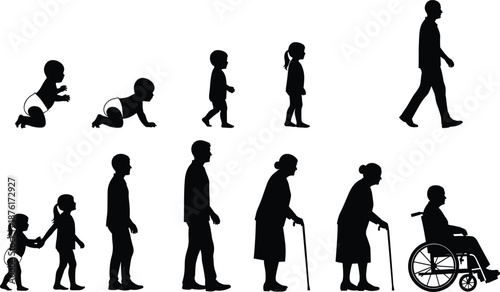 Human Aging Process Life Cycle Silhouette Set Showing Stages from Infant and Child to Adult Senior and Elderly in Wheelchair