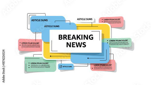 Breaking News Mind Map