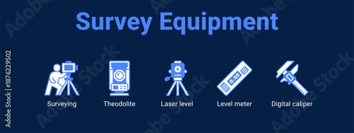Survey Equipment web banner icon vector illustration concept ,  with icon of Surveying, Theodolite, Laser level, Level meter.