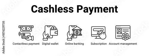 Cashless Payment web banner icon vector illustration concept ,  with icon of Contactless payment, Digital wallet, Online banking, Subscription.