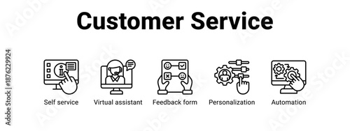 Customer Service web banner icon vector illustration concept ,  with icon of Self service, Virtual assistant, Feedback form.