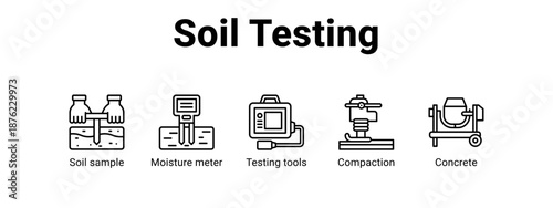 Soil Testing web banner icon vector illustration concept ,  with icon of Soil sample, Moisture meter, Testing tools.