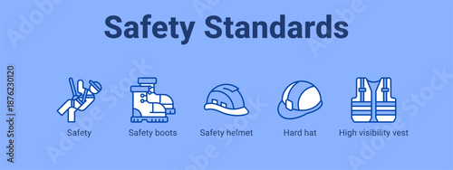 Safety Standards web banner icon vector illustration concept ,  with icon of Safety, Safety boots, Safety helmet, Hard hat, High.