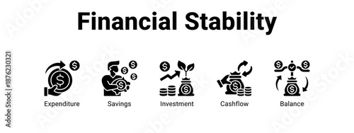 Financial Stability web banner icon vector illustration concept ,  with icon of Expenditure, Savings, Investment.