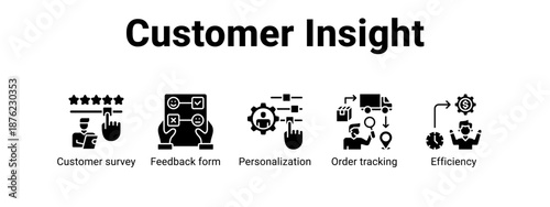 Customer Insight web banner icon vector illustration concept ,  with icon of Customer survey, Feedback form, Personalization, Order.