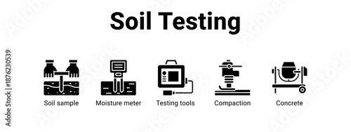 Soil Testing web banner icon vector illustration concept ,  with icon of Soil sample, Moisture meter, Testing tools.