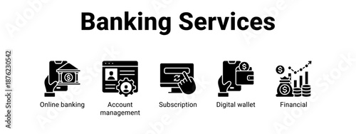 Banking Services web banner icon vector illustration concept ,  with icon of Online banking, Account management, Subscription, Digital.