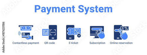 Payment System web banner icon vector illustration concept ,  with icon of Contactless payment, QR code, E-ticket, Subscription.