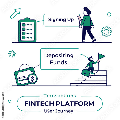 A fintech platform user journey illustration with signing up and depositing funds