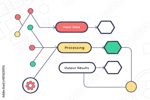 A vector graphic illustrating a flowchart with input data, processing, and output results