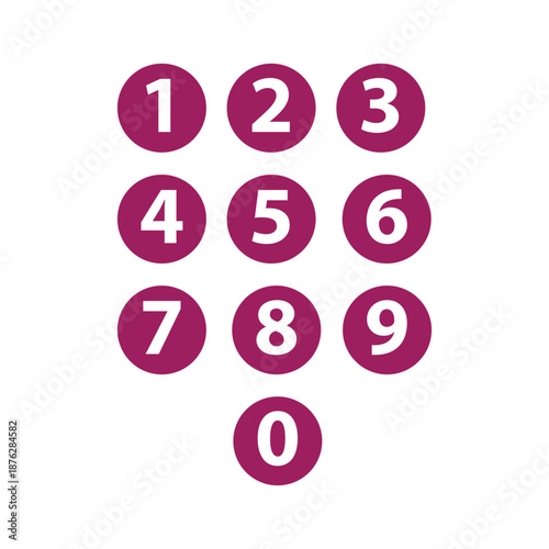 Digital keypad layout with purple circular buttons displaying numbers zero to nine