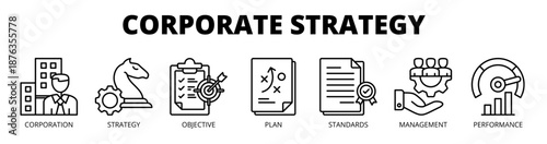 Corporate strategy web banner icon vector illustration concept for organizational planning with icon of corporation, strategy, objective, plan, standards, management, and performance.