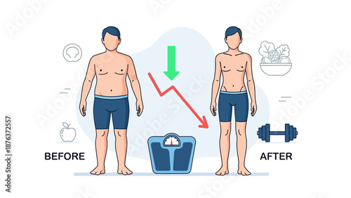 Weight loss concept with before and after illustration, fitness and diet icons, for banner or poster isolated on White Background