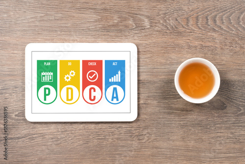 PDCA cycle - plan do check act, success business improvement strategy, quality control method, office or remote work place, top view digital tablet and tea cup on wooden table