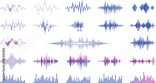 Audio waveform clipart set featuring sound waves, equalizers, voice lines, frequency bars, music pulses, spectrum graphics, and wave shapes