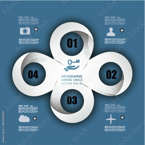 Circular Business Strategy Infographic