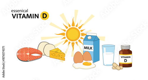 Educational graphic showcasing essential sources of Vitamin D including sunshine, fatty fish, eggs, dairy products, and supplements.