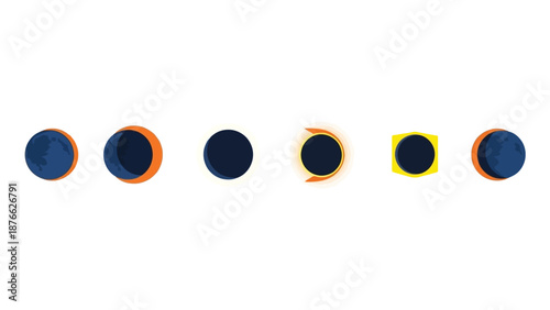 Phases of the Moon and Solar Eclipse Progression