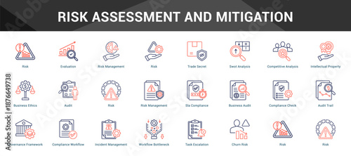 Risk Assessment And Mitigation Cohesive set of minimalist vector icons representing key ideas with visual clarity