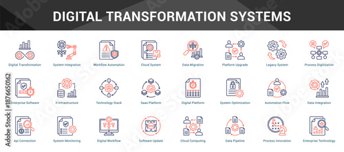 Digital Transformation Systems Cohesive set of minimalist vector icons representing key ideas with visual clarity