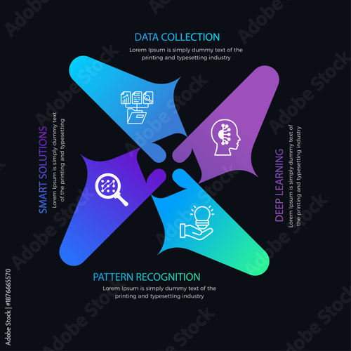Four Steps Creative Abstract Infographic for Artificial Intelligence and Data Analytics
